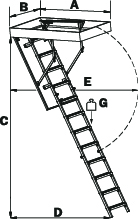 Высота чердачной лестницы