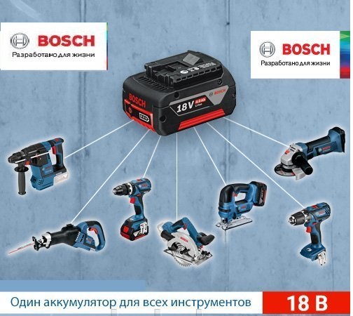  2  Bosch ProCORE18V 4.0Ah+  Bosch GAL 1880 CV (1600A016GF)