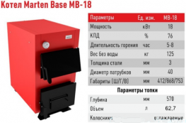   Marten Base MB-18