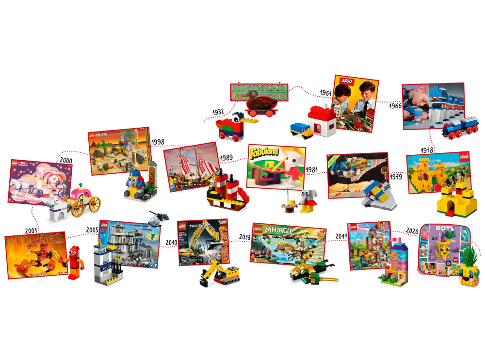  Lego Classic 90   1100  (11021)